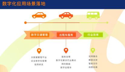 嘀嗒出租車三化西安合作三周年 數(shù)字化轉(zhuǎn)型驅(qū)動(dòng)服務(wù)升級(jí)，用戶滿意率超99%